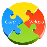 CORE VALUE