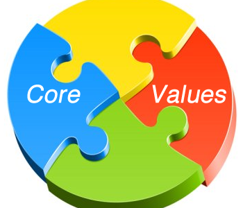 CORE VALUE